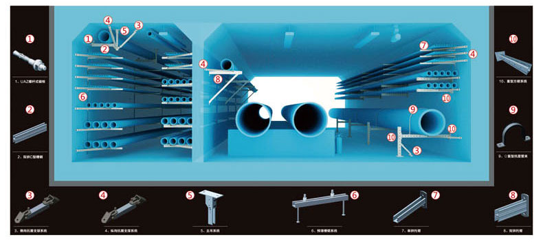 3D Demonstration of Urban Utility Tunnel System 3D Demonstration of Urban Utility Tunnel System