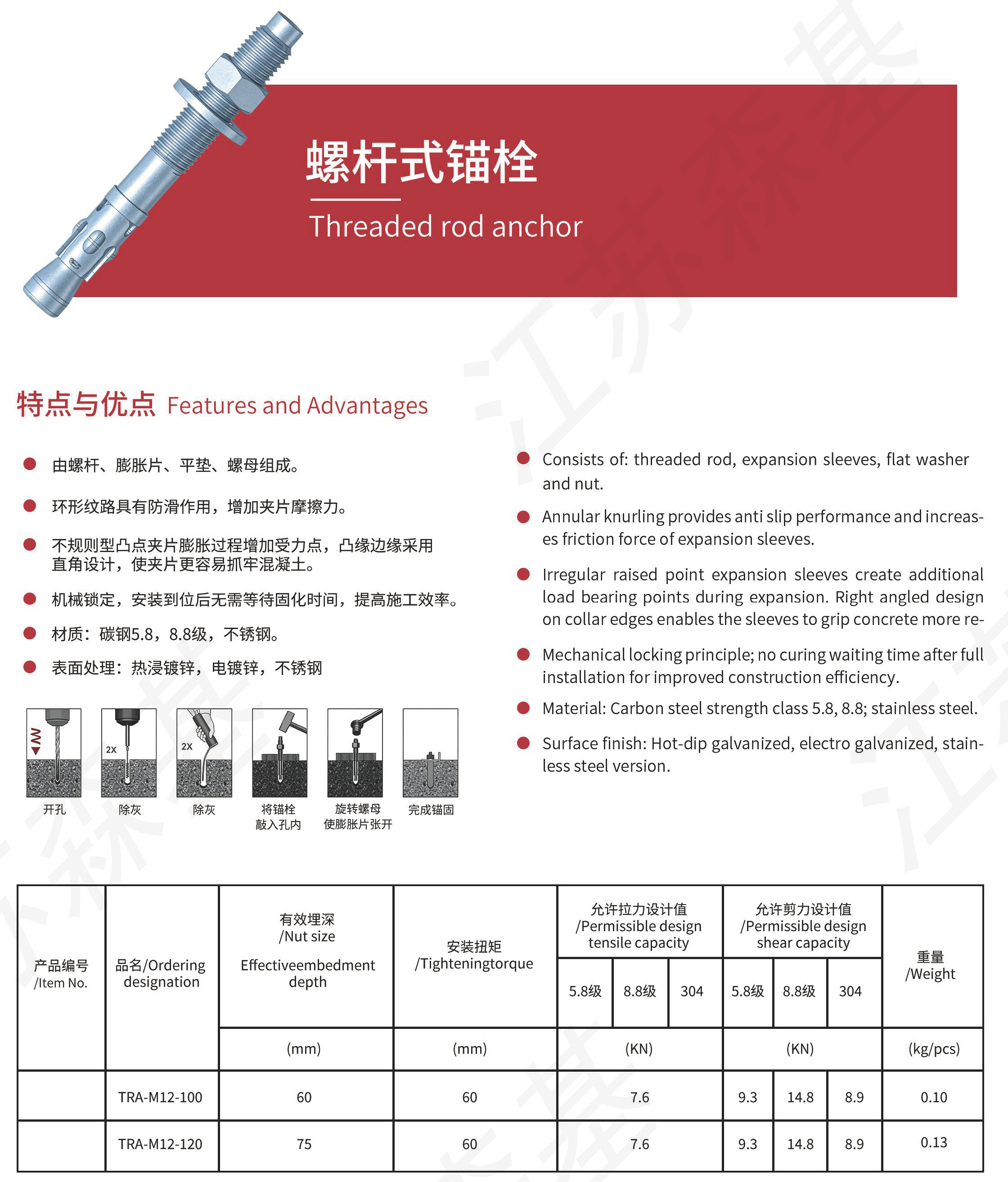 Threaded rod anchor Threaded rod anchor