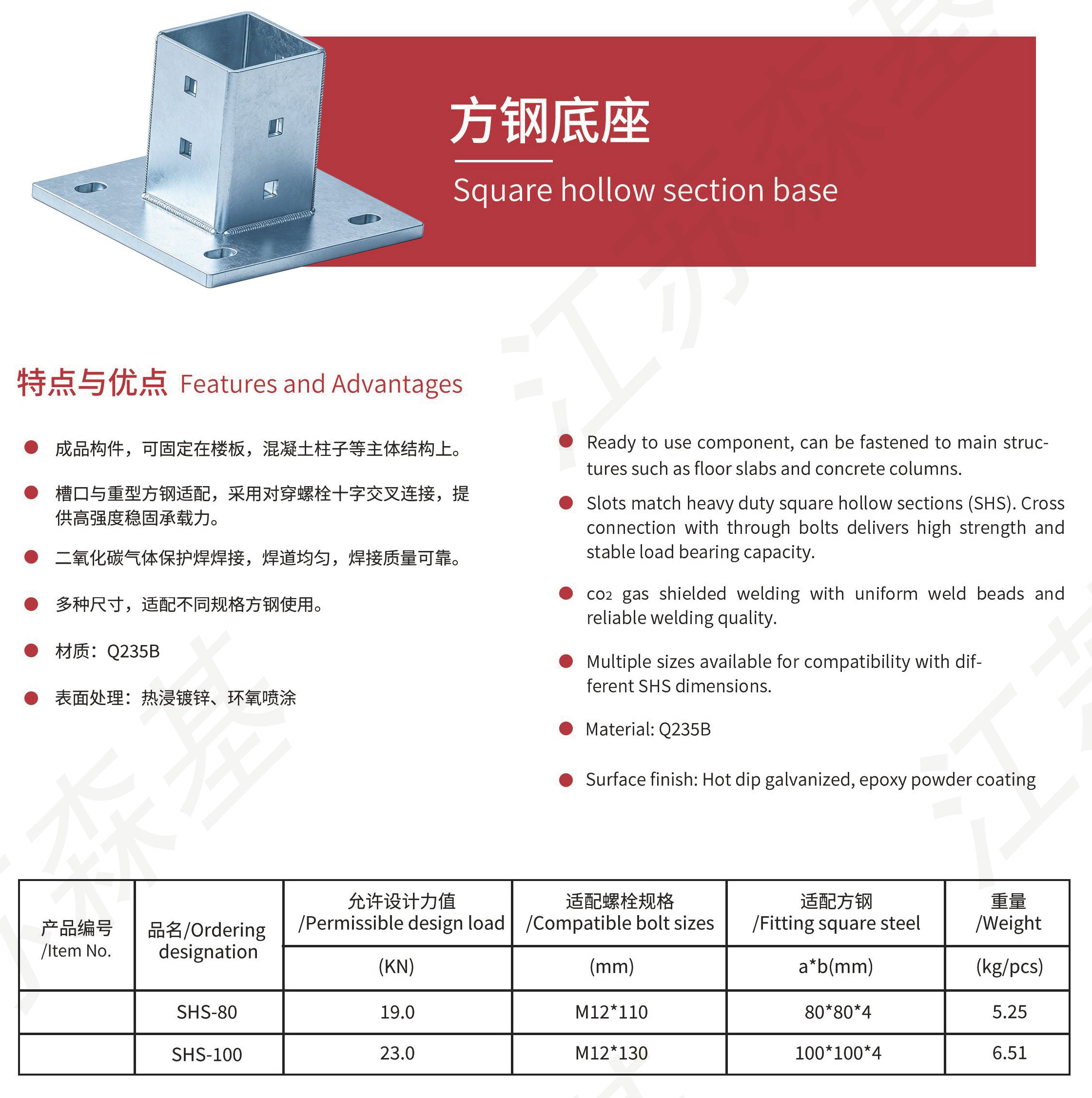 Features and Advantages