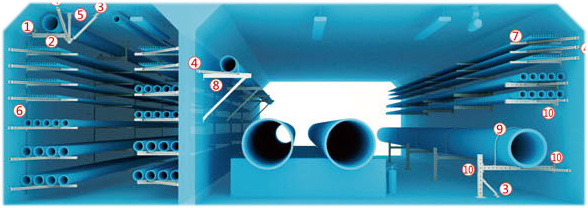 Utility Tunnel Seismic Bracing – Seismic Protection System for Utility Tunnel Pipelines Utility Tunnel Seismic Bracing – Seismic Protection System for Utility Tunnel Pipelines